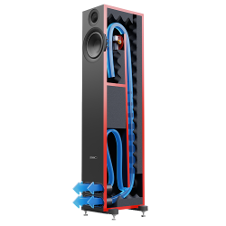 PMC Prodigy 5 (ζεύγος)