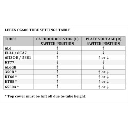 Leben CS-600X integrated amplifier