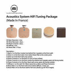 Acoustic System Resonators