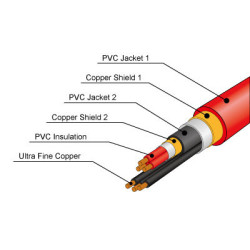 DYNAVECTOR CP-1